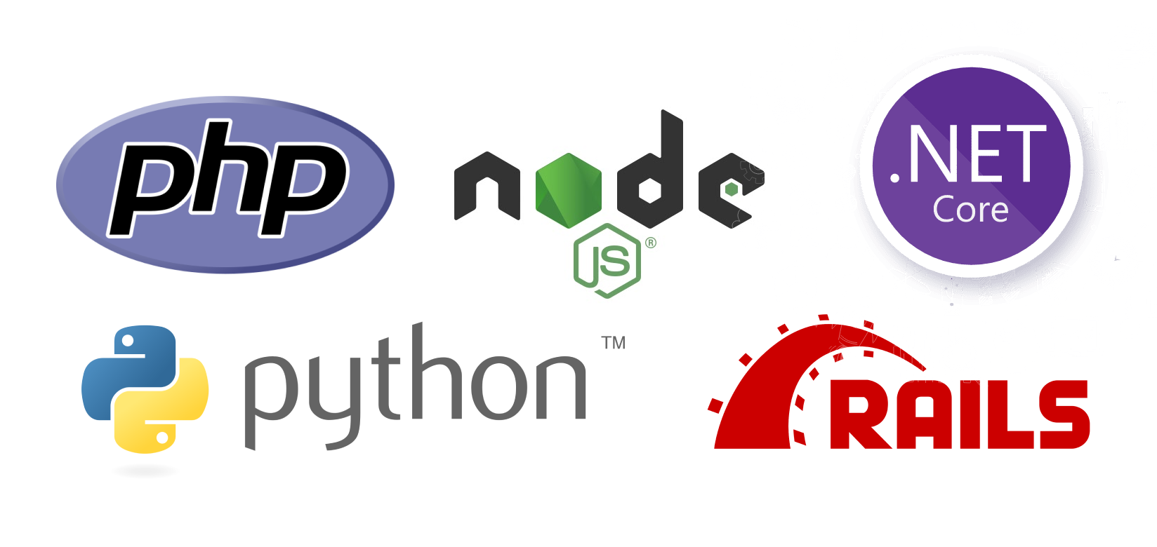 Web Frameworks - A Learning Journey